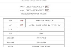 历史年龄排行榜，历史年龄计算器