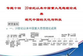 二十世纪中国历史论述；中国20世纪历史论述