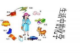 校本课故事里的中国 - 关于讲故事的校本课程