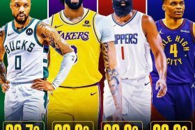 美国评选世界100名人、美国评选影响世界100人