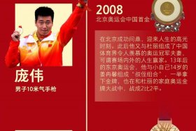 中国奥运人物事迹；中国奥运人物事迹简介