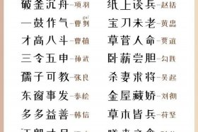 经典历史人物成语 100个历史人物成语