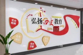 中国历史墙设计 - 一分钟了解中国历史墙