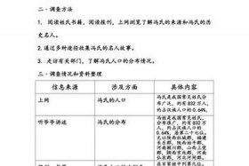 历史人物专题研究；历史人物专题研究报告