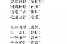 搞笑的历史人物名字 - 搞笑的历史人物故事大全