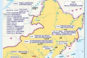 中国历史速记图标，中国历史快速记忆