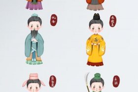 历史人物漫画创作，历史人物漫画设计