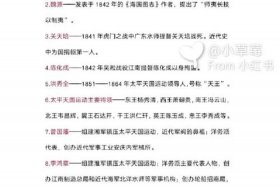 历史人物考历史人物 常考历史人物