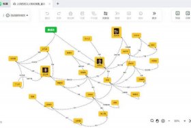 历史人物关系软件 历史人物关系软件有哪些