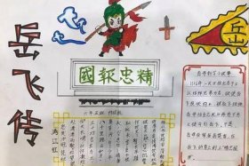 岳飞人物卡片、岳飞人物卡片介绍