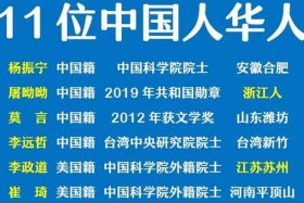 中国历史代表智慧的人物排名 - 中国有智慧的人物