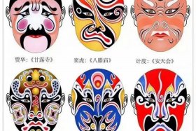中国七大脸谱是哪些人、中国经典4大脸谱代表人物