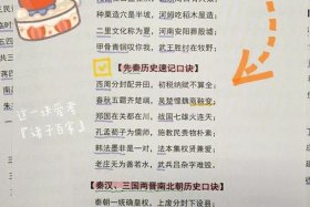 巧记中国历史人物演示 巧记中国历史人物演示视频