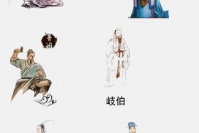 改变中国文化的历史人物、9位改变中国历史进程的小人物