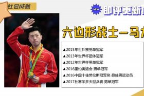 古代马龙是个什么人物 马龙历史人物