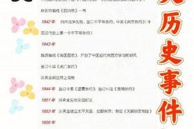 中国历史重要事件及主要人物 中国十大历史事件及人物