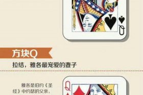 中国古代历史人物扑克，历史人物扑克牌