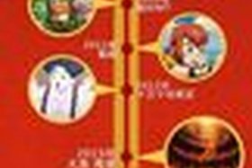 中国历史快速动画介绍、动画看中国历史