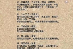 中国历史人物对应的成语有哪些（中国历史人物对应的成语有哪些呢）