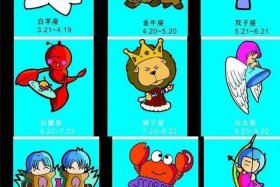 十二星座对应中国星座 十二星座对应中国星座图