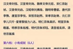 中国历史功绩最大的人、中国历史最伟大的人