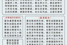 中国历史人物畅谈内容、中国历史人物畅谈内容摘要