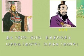 中外历史人物评说高二ppt；高中中外历史人物评说