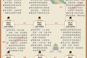 中国历史热搜榜简报 热搜榜历史记录