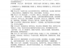 中国历史人物生平简介及成就大全 - 关于中国历史人物的简历
