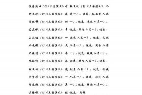 中国历史人物猜谜语大全、猜历史名人