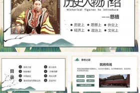 中国历史人物介绍素材 中国历史人物介绍素材视频