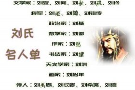 中国历史上的姓氏名人 姓的历史名人有哪些？