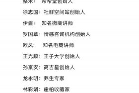 历史上的王通 王通的后代