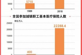 中国幸福的人 - 中国幸福的人多吗