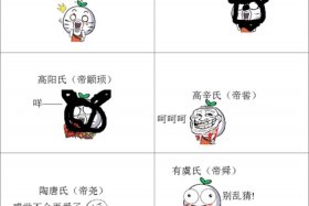 搞怪历史人物图片（历史搞笑的人物介绍）