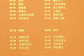 易中天讲中国历史文化 - 易中天讲中国历史文化的书籍