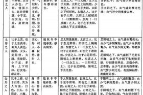 哪些历史人物不具有人格美 - 下列哪些人物不具有人格美