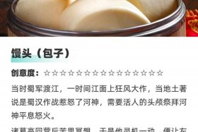 历史人物发明的食物一览图（历史人物谁发明了什么）