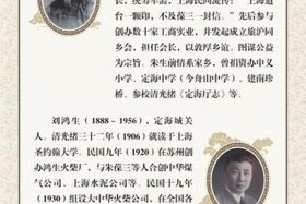 中国近代历史名人档案（中国近代名人大全_近代历史人物）