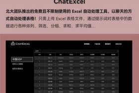 中国历代人物北大网站 中国历代人物北大网站怎么进