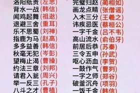 成语和历史人物对应；成语对应历史人物大全