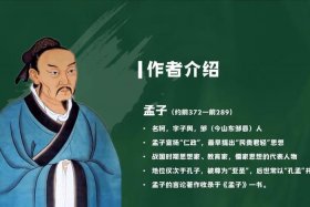 关于中国古代文化圣贤孟子的视频、关于中国古代文化圣贤孟子的视频播放