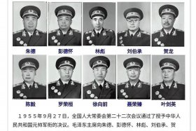 中国人民历史人物、中国历史人物名单
