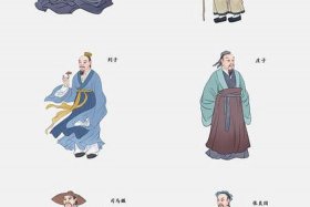 历史中国人物形象（历史中国人物形象大全）