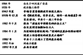 中国历史人物大会主持稿 - 历史人物故事主持人词