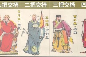 水浒传人物职务（水浒传人物座次职位）