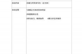 中国历史人物社团活动计划书，历史社团活动记录表