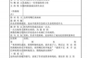 中国历史人物传记摘抄、值得读的中国历史人物传记