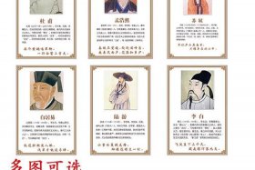 中国历史名人的画像和名字；有名的历史人物画像