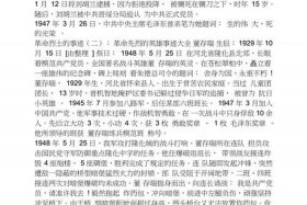 中国历史革命人物、中国历史革命人物事迹以及精神